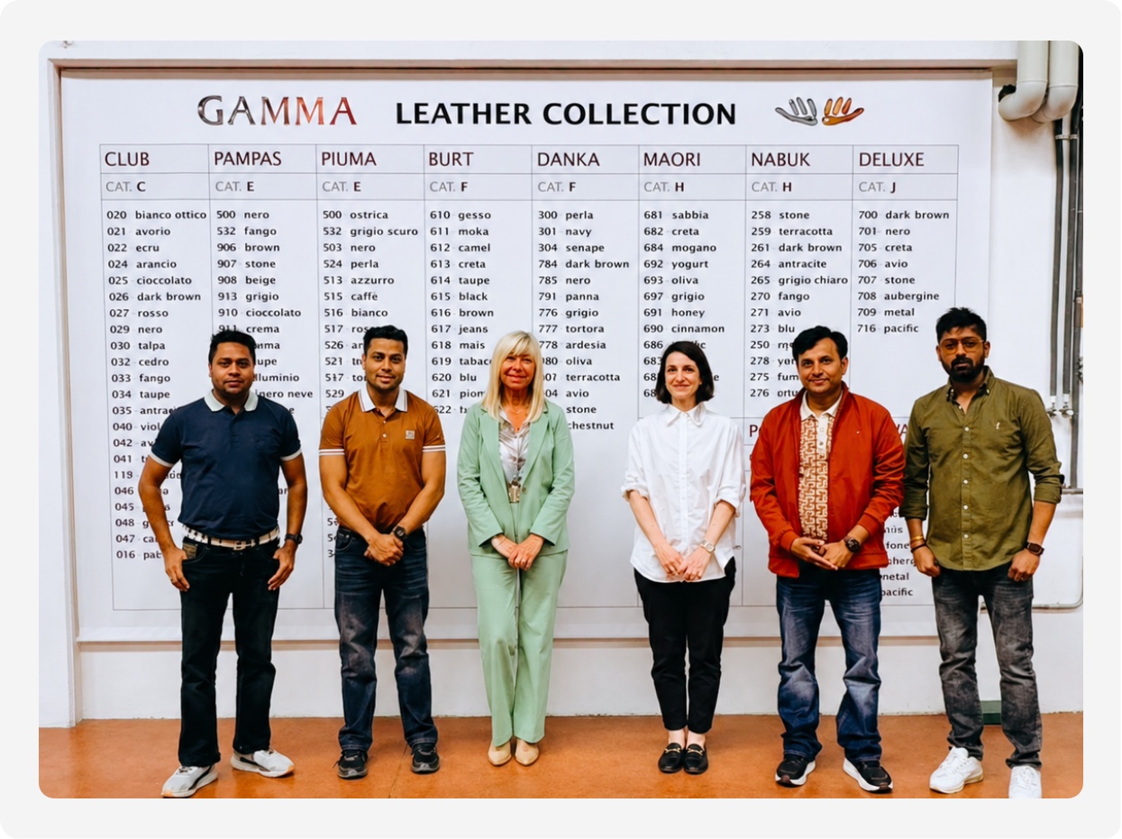 GAMMA (Italy / Milan)